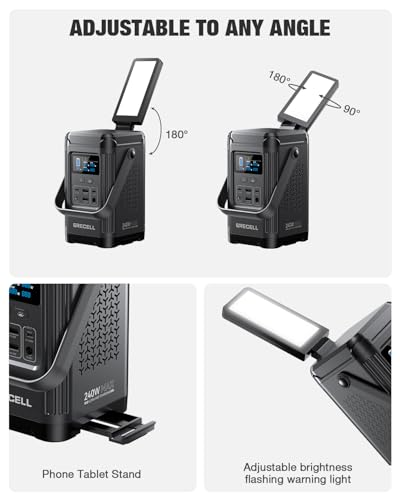 240W Portable Power Station 153.6WH Solar Generator, GRECELL LiFePO4 Battery Dual Way 100W PD, Portable Power Bank with Integrated Stand for Outdoors