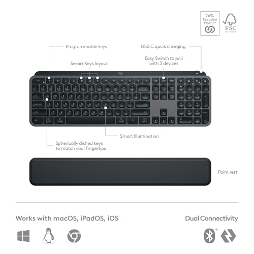 Logitech MX Keys S Combo - Performance Wireless Keyboard and Mouse with Palm Rest, Customizable Illumination, Fast Scrolling, Bluetooth, USB C