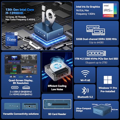 GEEKOM IT13 Mini PC 2025 Edition, Intel 13th Gen i9-13900HK (3-Year Quality Support), 32GB RAM/1TB NVMe SSD
