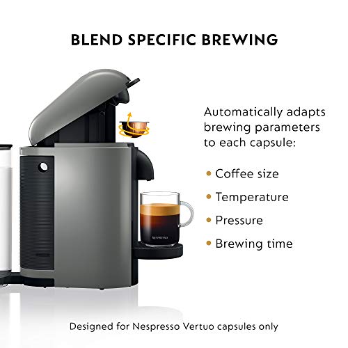 Nespresso VertuoPlus Solo by Breville