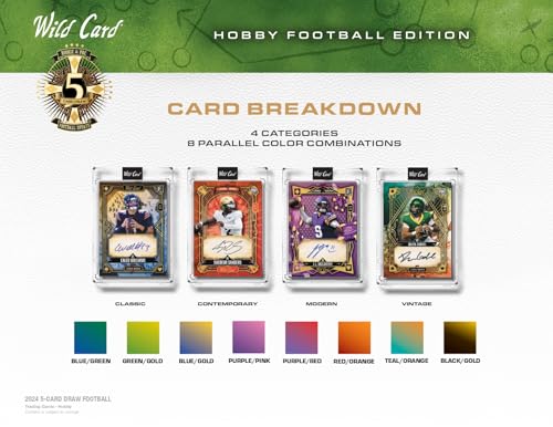 2024 Wild Card 5 Card Draw Football Hobby Trading Card Box (5 Encased Autographs Per Hobby Box including a 1/1)