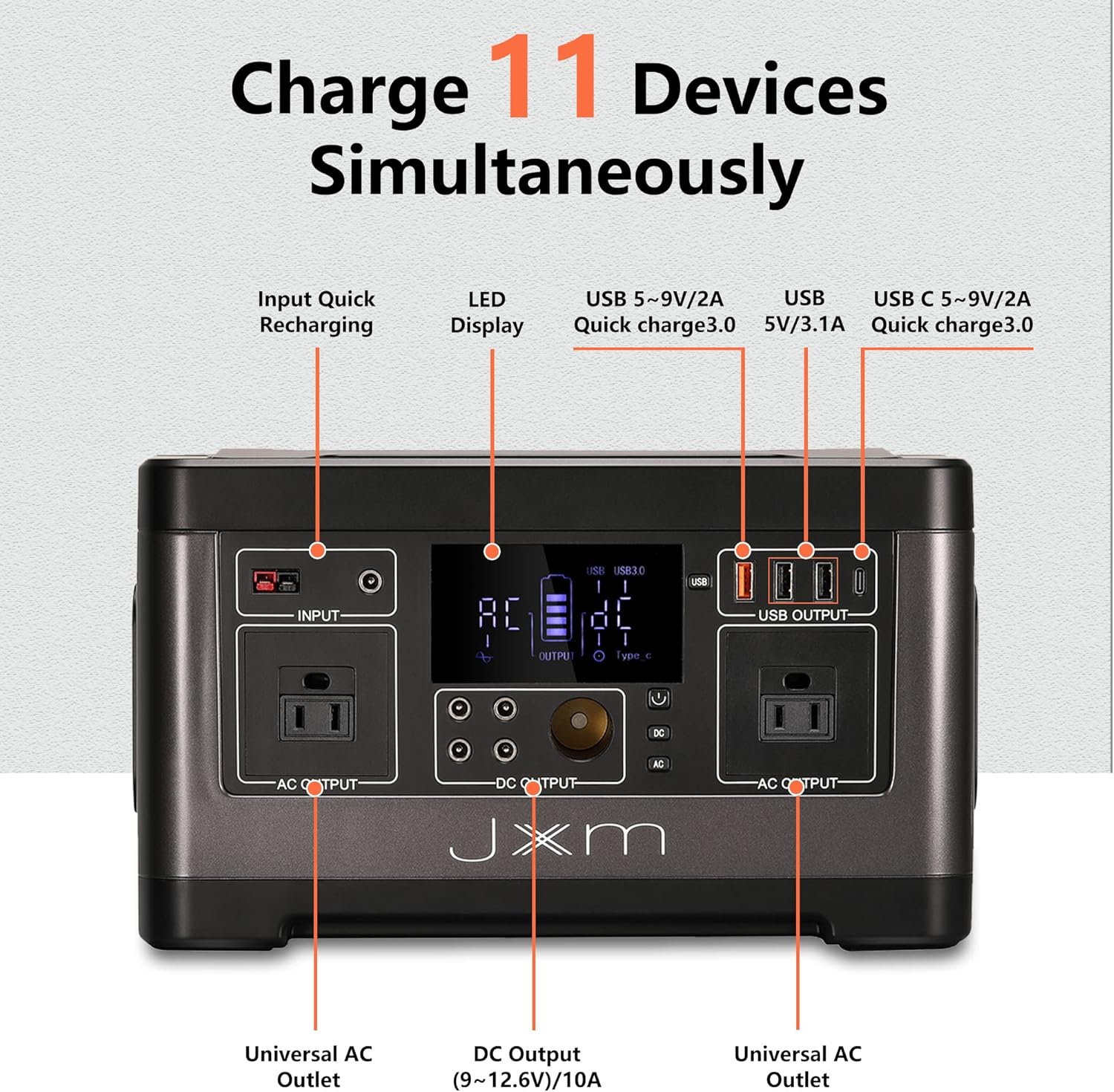 JXXM Portable Power Station 1002Wh Solar Generator, LiFePO4 Battery with 110V/1000W Pure Sine Wave AC Outlet