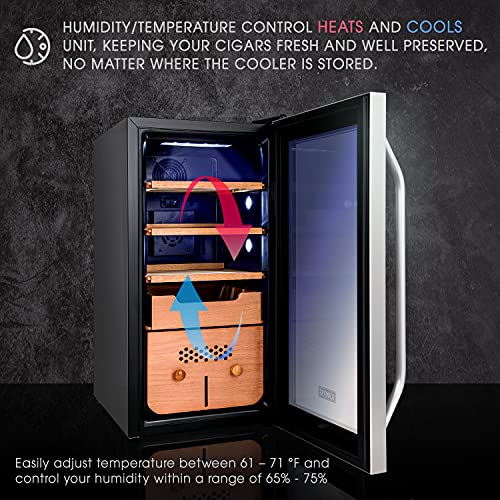 SCHMÉCKÉ 250 Cigar Cooler Humidor with 3 in 1 Precise Cooling, Heating & Humidity Control, Stainless Steel Trim Finish Cabinet