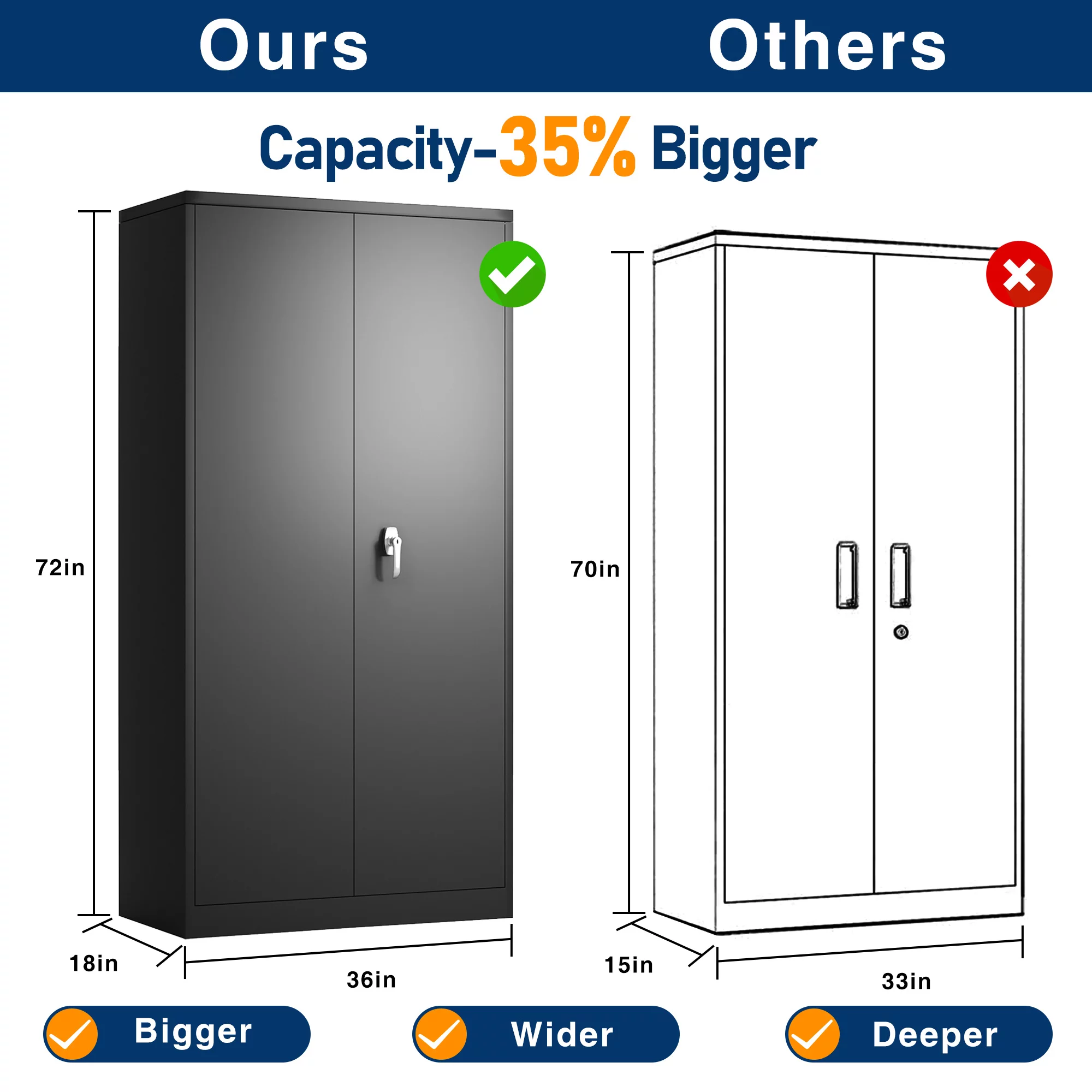 AOBABO Metal Storage Cabinet with Lock,Garage Storage Cabinet with 4 Adjustable Shelves,Tool Storage Cabinets with 2 Door,Black,Assembly Required