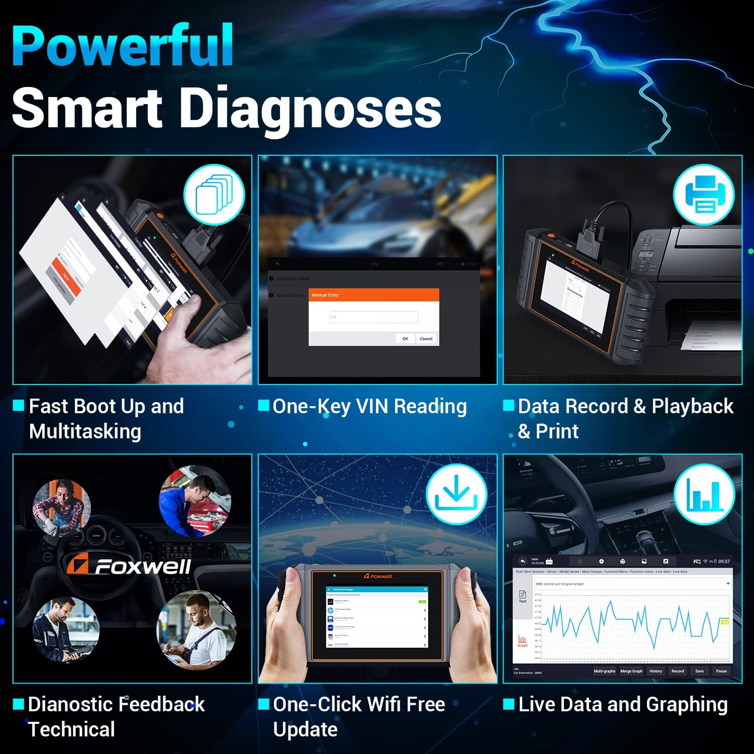 2024 FOXWELL NT716 OBD2 Scanner 9+ Resets Auto Scan Tool ABS SRS Transmission Engine Diagnostic Code Reader Free Update Injector Coding/D-P-F/BMS/ABS