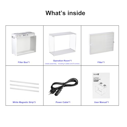 HEPA H12 Laminar Flow Hood 17"x13" （ HEPA 12 Filter Included）,FFU