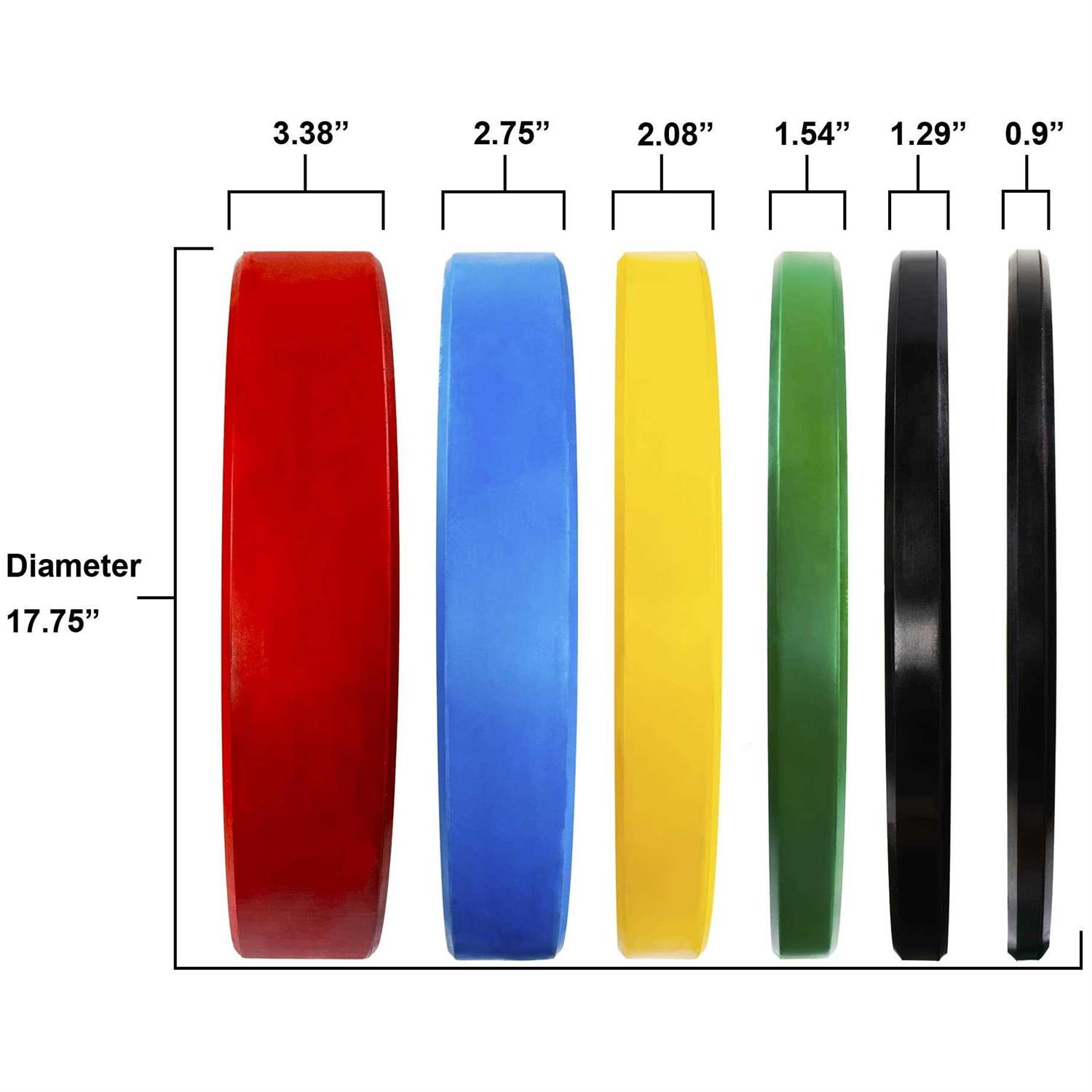 Signature Fitness 2 Olympic Bumper Plate Weight Plates with Steel Hub - Sports Supplies Online Store