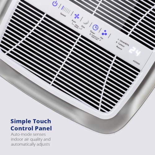 AIRDOCTOR AD5500i SMART 4-in-1 Air Purifier for Extra Large Spaces & Open Concepts with UltraHEPA, Carbon & VOC Filters