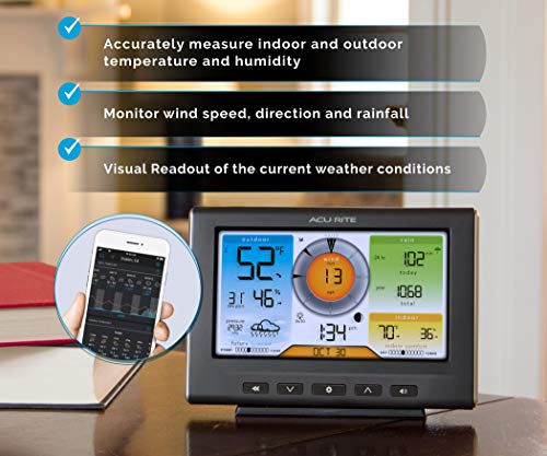 AcuRite Iris (5-in-1) Home Weather Station with Wi-Fi Connection to Weather Underground with Temperature, Humidity, Wind Speed/Direction