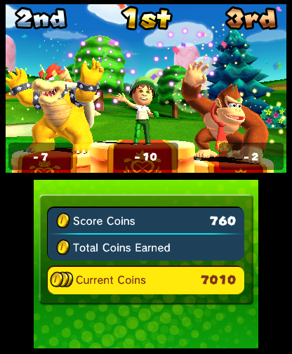 Mario Golf: World Tour [Nintendo 3DS]