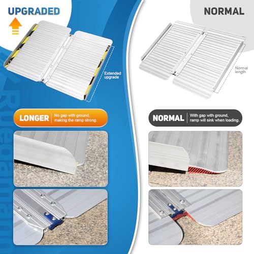 Ruedamann Aluminum Folding Threshold Ramp, 600 Pound Capacity, Anti-Skid Pad, Webbing Handle, Anti-Collision Mute Pad for Wheelchairs, Steps, Stairs