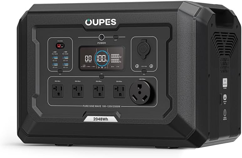 OUPES Mega 2 Portable Power Station 2500W, 2048Wh Solar Generator 0.6Hrs Faster Recharging, LiFePO4 Battery Backup w/ 5 AC Outlets (5500W Surge)