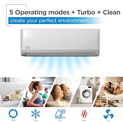 BLACK+DECKER Window Air Conditioner