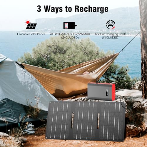 Portable Power Bank with AC Outlet 65W 110V External Battery Pack