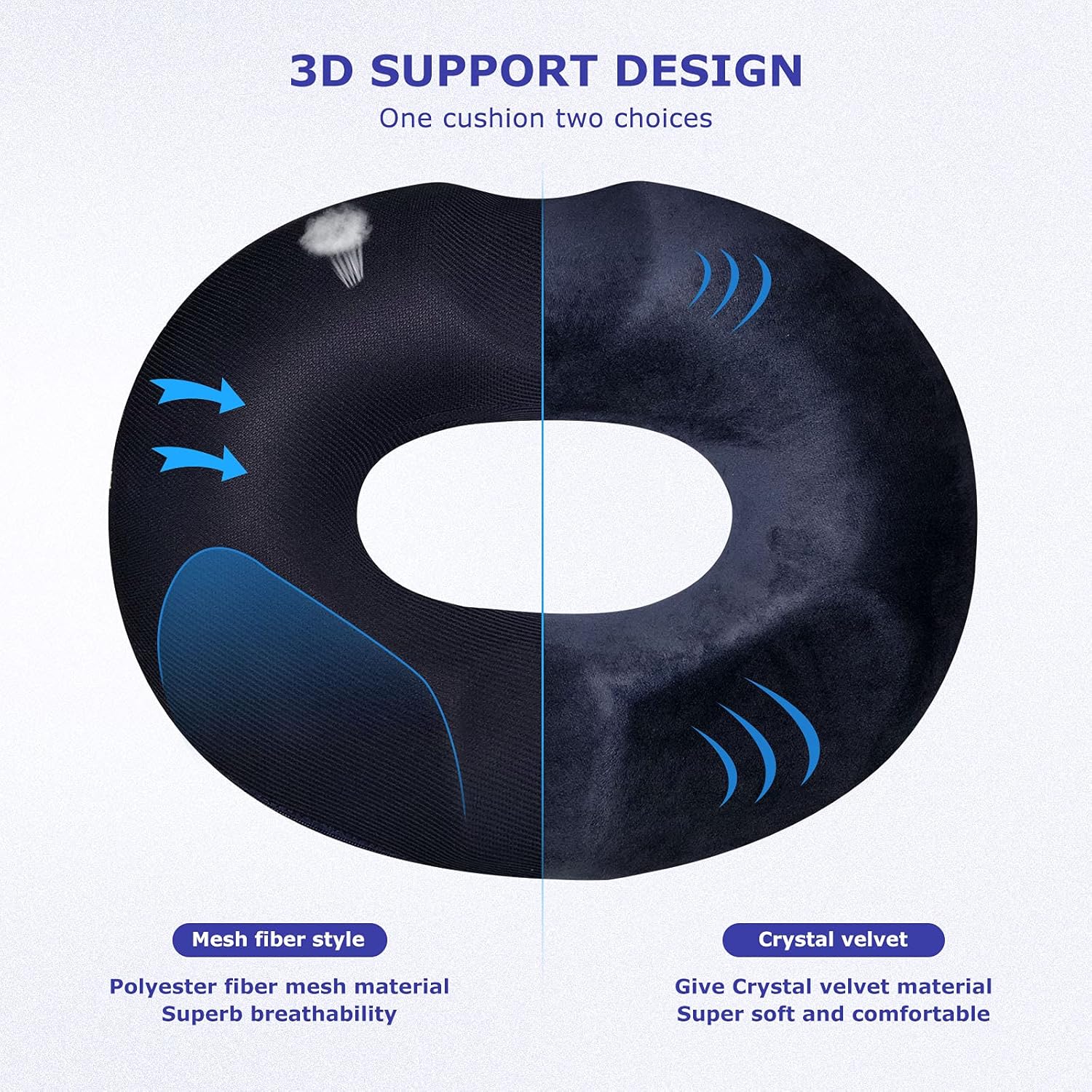 Donut Pillow,Hemmoroid Pillow,Tailbone Hemorrhoid Seat Cushion,Tailbone Pain Relief,High Resilience Memory Foam,Large Size,No Odor