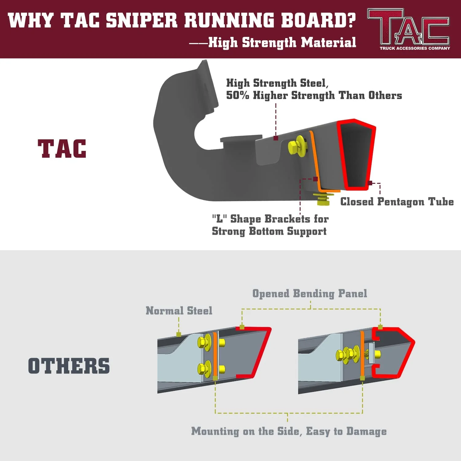 TAC Sniper Running Boards Compatible with 2005-2024 Nissan Frontier Crew Cab Truck Pickup 4" Drop Side Steps Nerf Bars Rock Slider Armor Off-Road