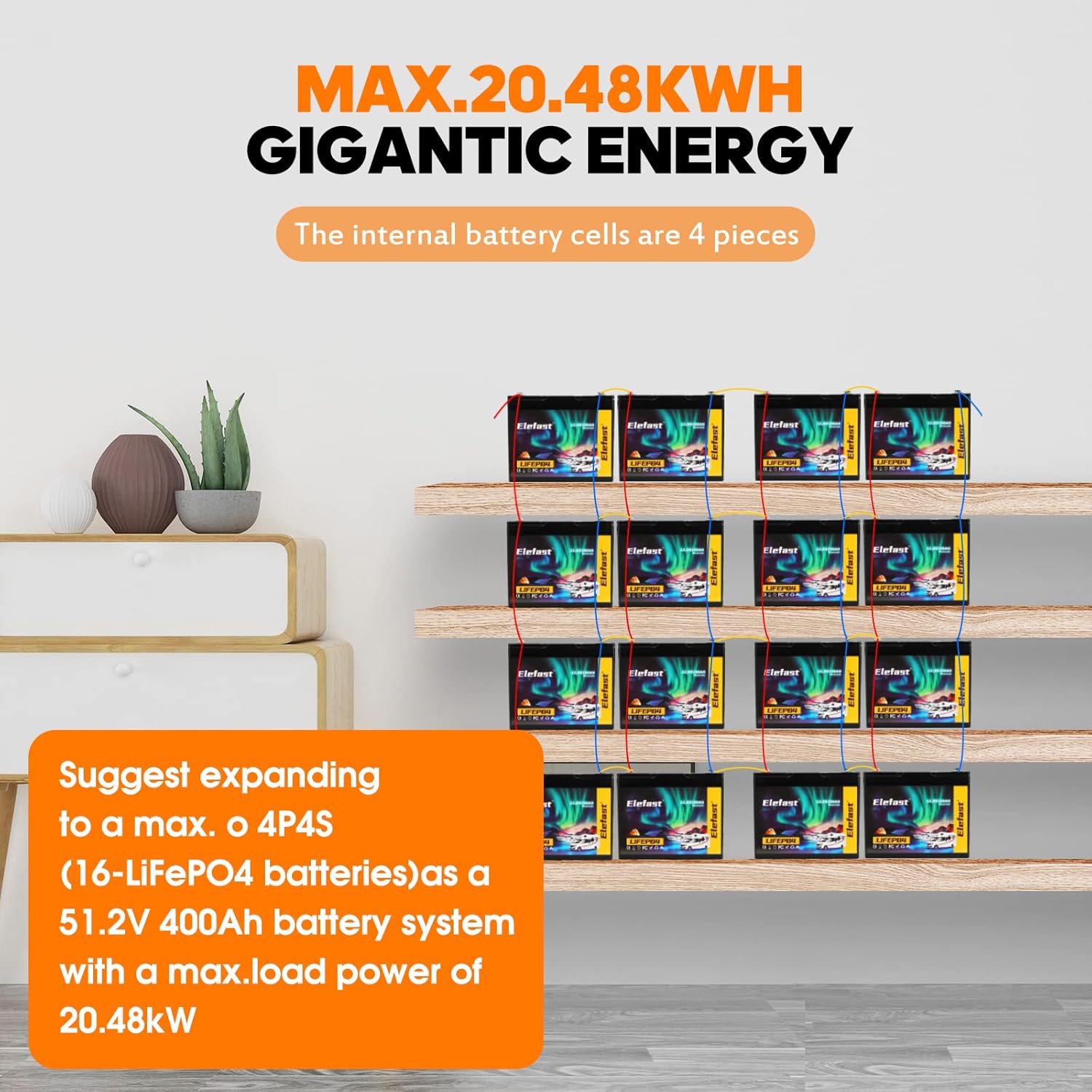 Elefast 12V 100Ah Bluetooth LiFePO4 Lithium Battery, BCI Group 24,Low Temperature Protection Up to 20000 Cycles