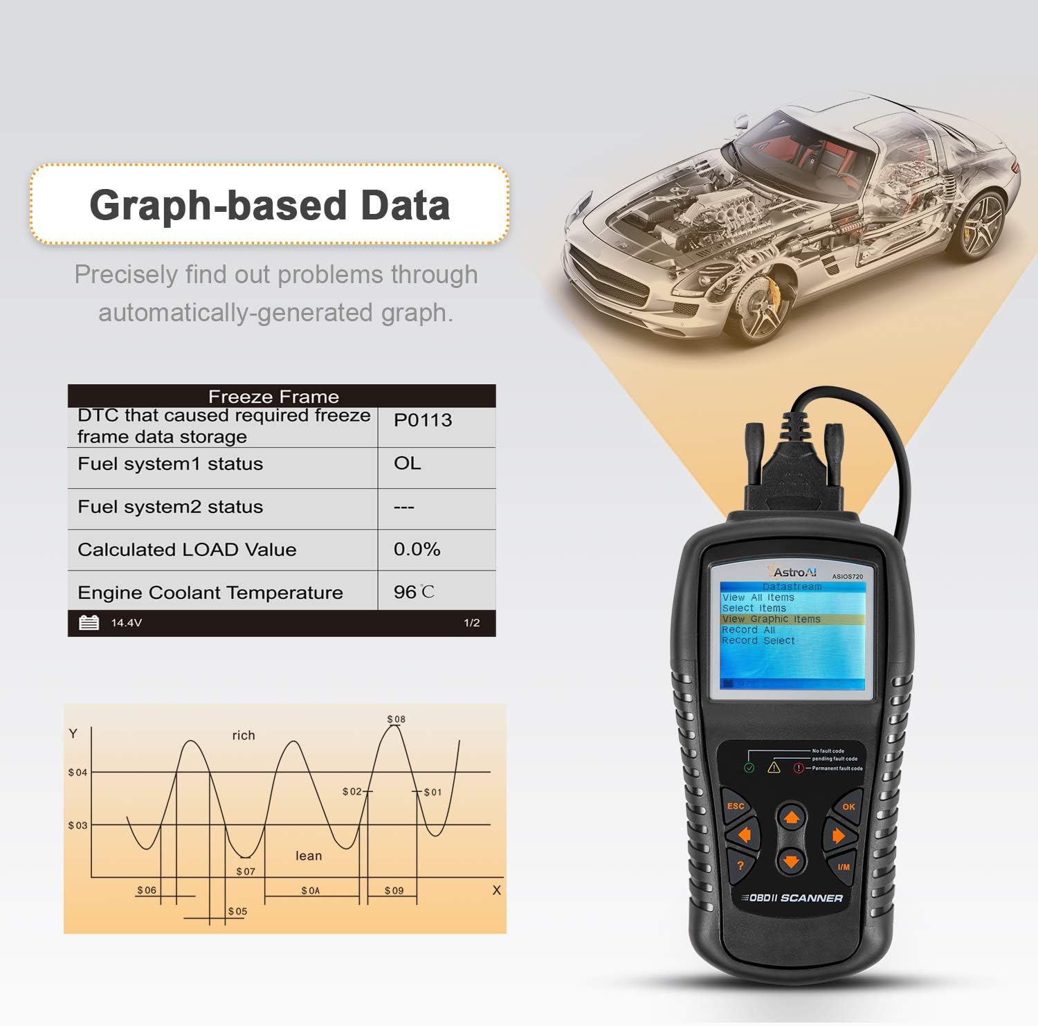AstroAI Enhanced OBD2 Scanner, OS720 Professional OBD II Auto Check Engine Code Reader Car Diagnostic Tool Automotive Vehicle Scanner, Black Pack of 2
