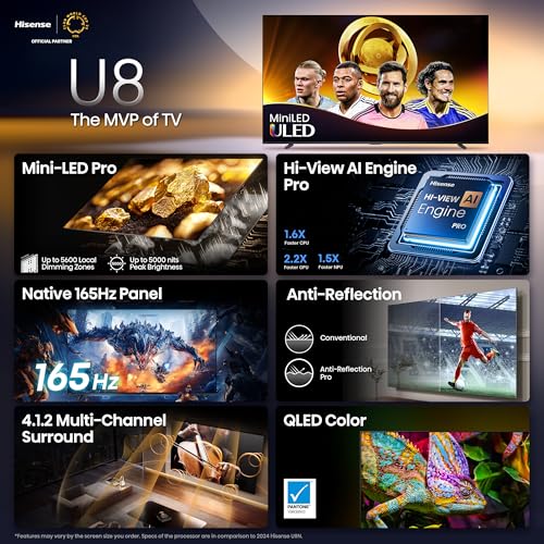 Hisense 55" Class U8 Mini-LED ULED 4K UHD Google Smart TV (55U8QG, 2025 Model) - QLED, Native 165Hz, VRR 288, Up to LD5600, 5000 Nits, HDR10+