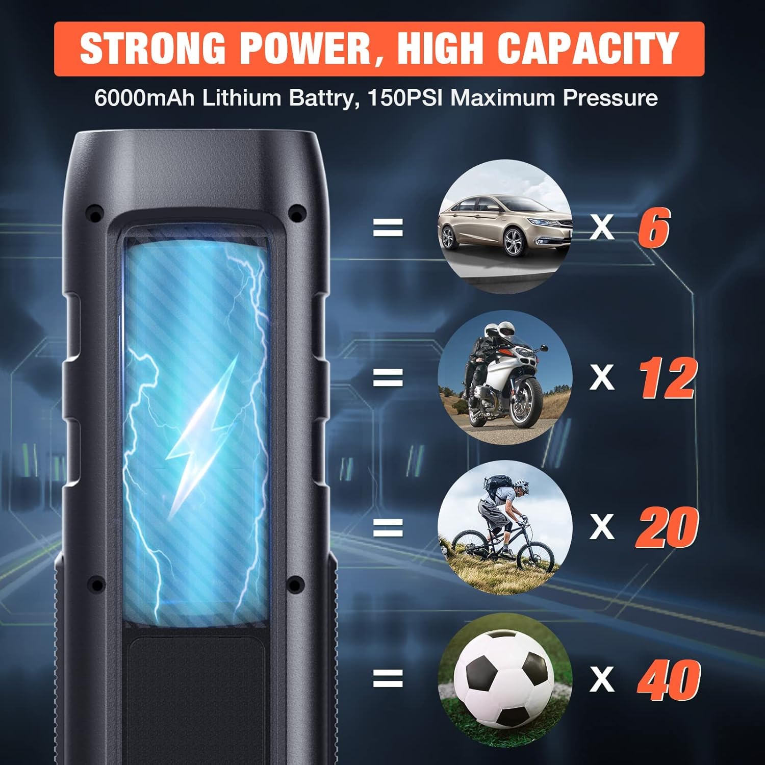 Nulksen Tire Inflator Portable Air Compressor, 150PSI Cordless Tire Pump with 6000 mAh Rechargeable Lithium Battery