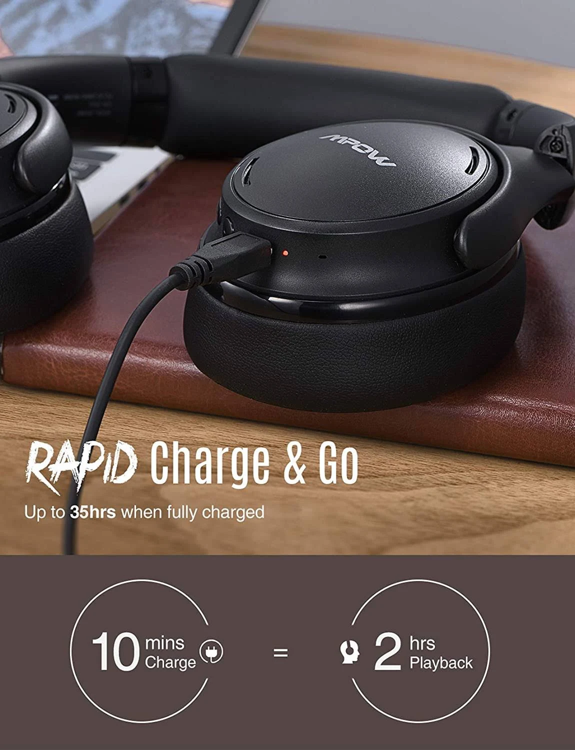 Mpow H19 IPO Active Noise Cancelling Headphones, Bluetooth 5.0 Headphones with CVC8.0 Mic, Deep Bass, Quick Charge 35h Playtime