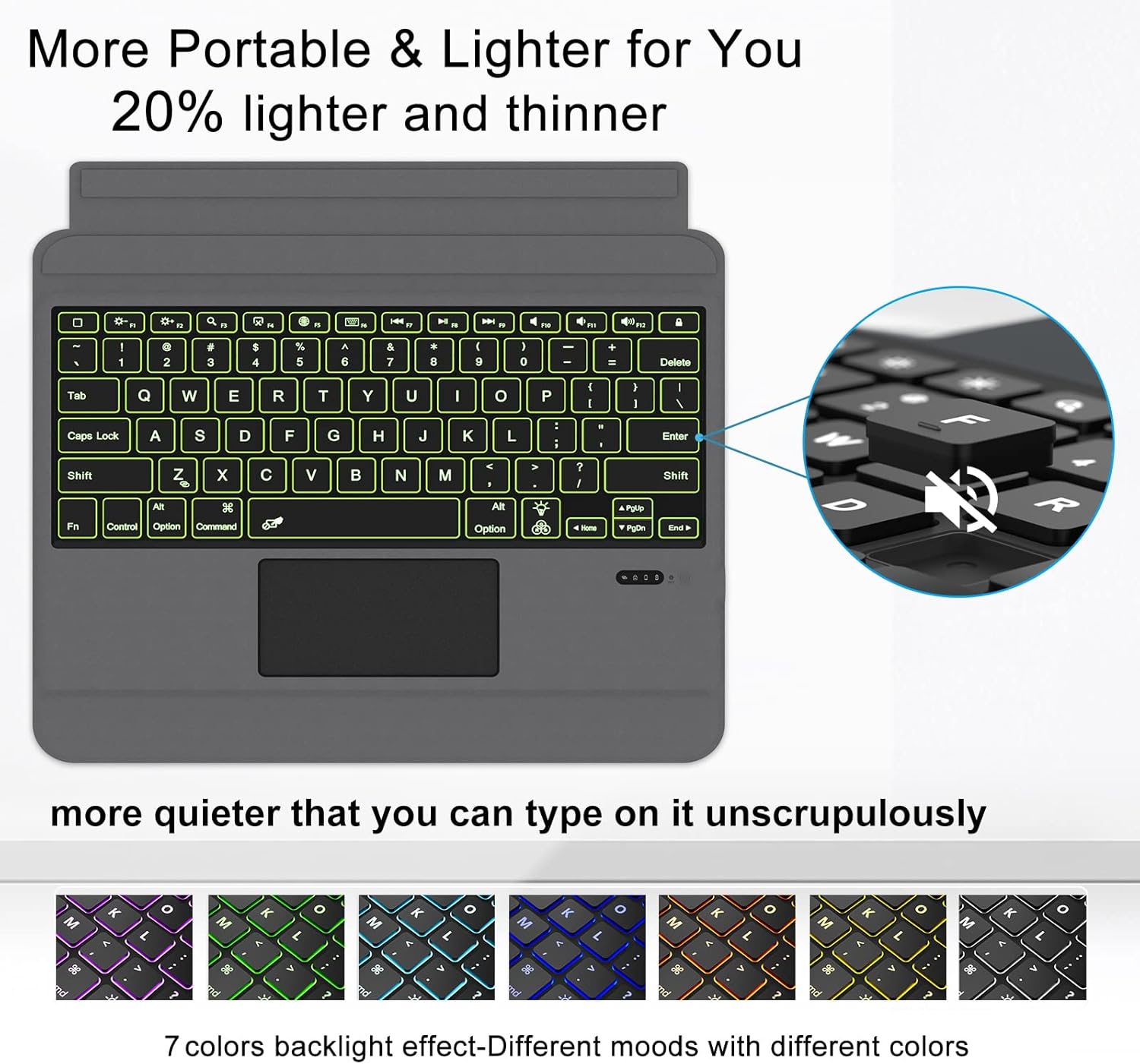 DOKYW Touch Keyboard Case for iPad Pro 12.9 Magnetic Detachable Wireless Bluetooth Keyboard Cover Protetive Leather Folio Case with Pencil Holder for