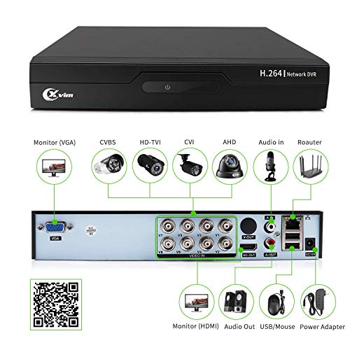 XVIM 8CH 1080P Home Security Camera System, H.264+1080P Indoor Outdoor CCTV Cameras, 4PCS Wired Outdoor Surveillance Cameras, 1TB Hard Drive