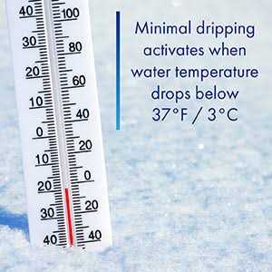 The Freeze Miser - Shop Hardware Tools Online Store