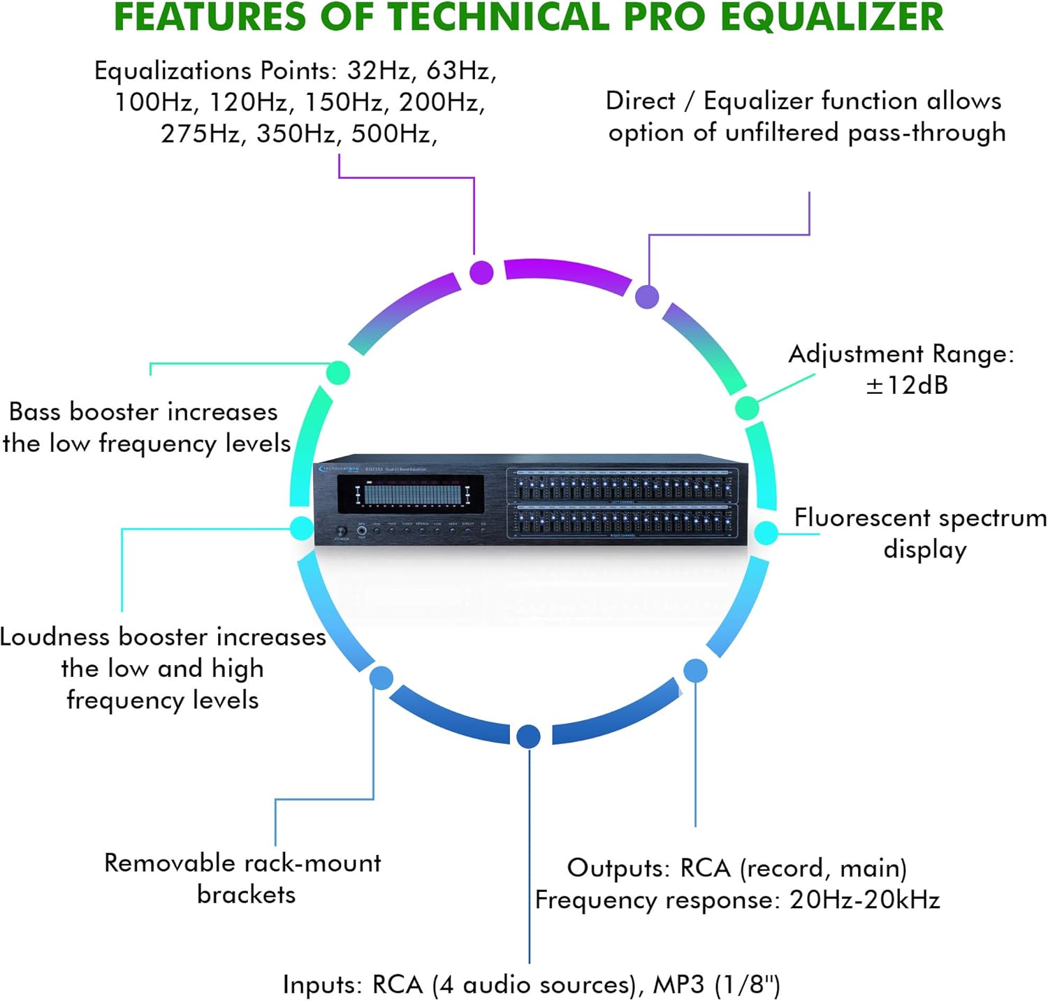 Technical Pro Dual 21 Band Professional Stereo Equalizer with Individual LED Indicators