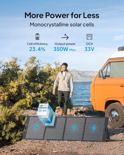 BLUETTI Solar Generator AC180, 1152Wh LiFePO4 Battery Backup w/ 4 1800W (2700W peak) AC Outlets, 0-80% in 45Min, for Camping, Off-grid, Power Outage