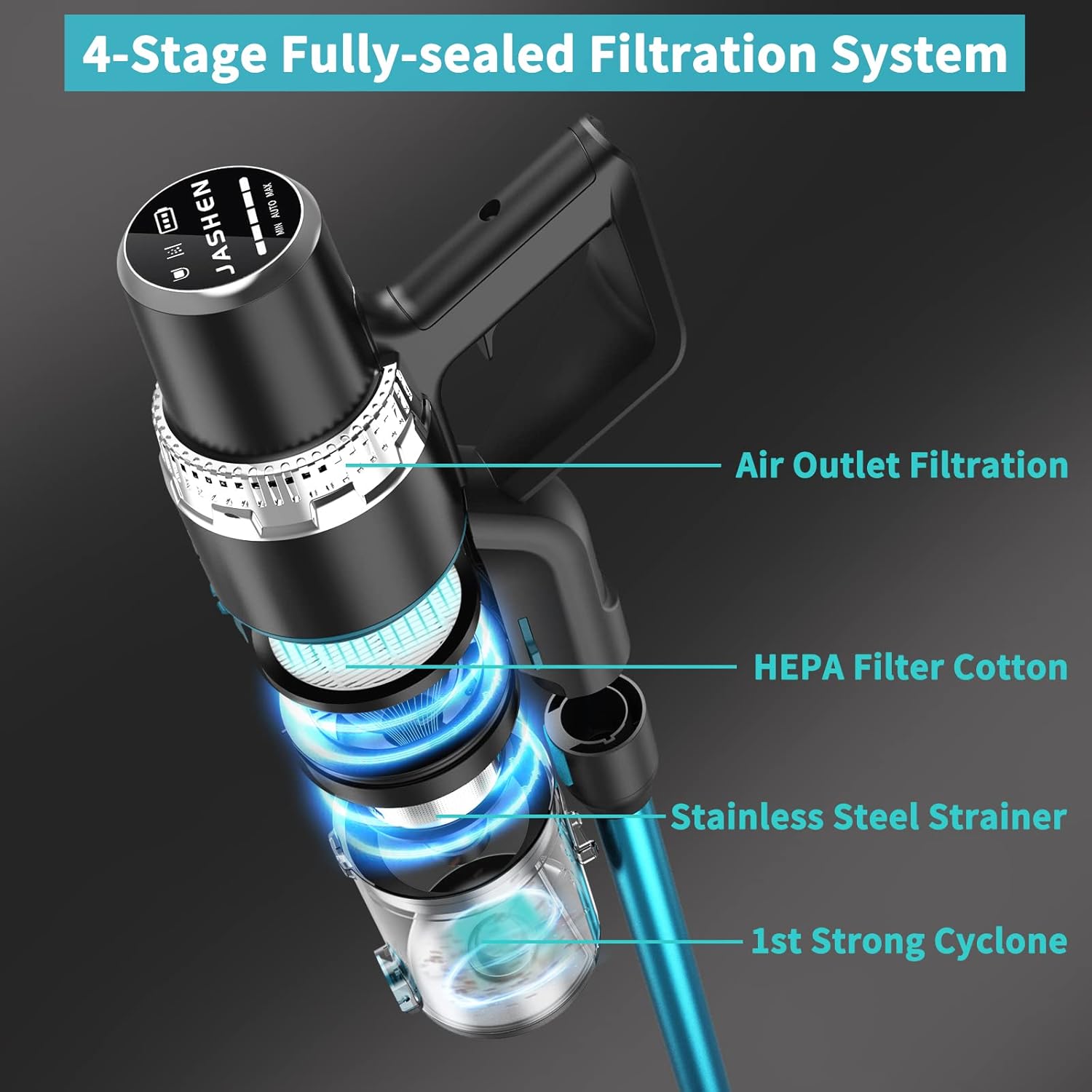 Cordless Vacuum Cleaner, JASHEN V18 Auto Adjust Suction Stick Vacuum Cleaner 350W 6 in 1 Lightweight for Hard Floor Carpet Pet Hair
