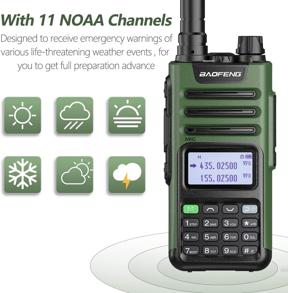 BAOFENG GM-15 PRO GMRS Radio Long Range Walkie Talkies Rechargeable,GMRS Repeater Capable,NOAA Scanning & Receiving Two Way Radio