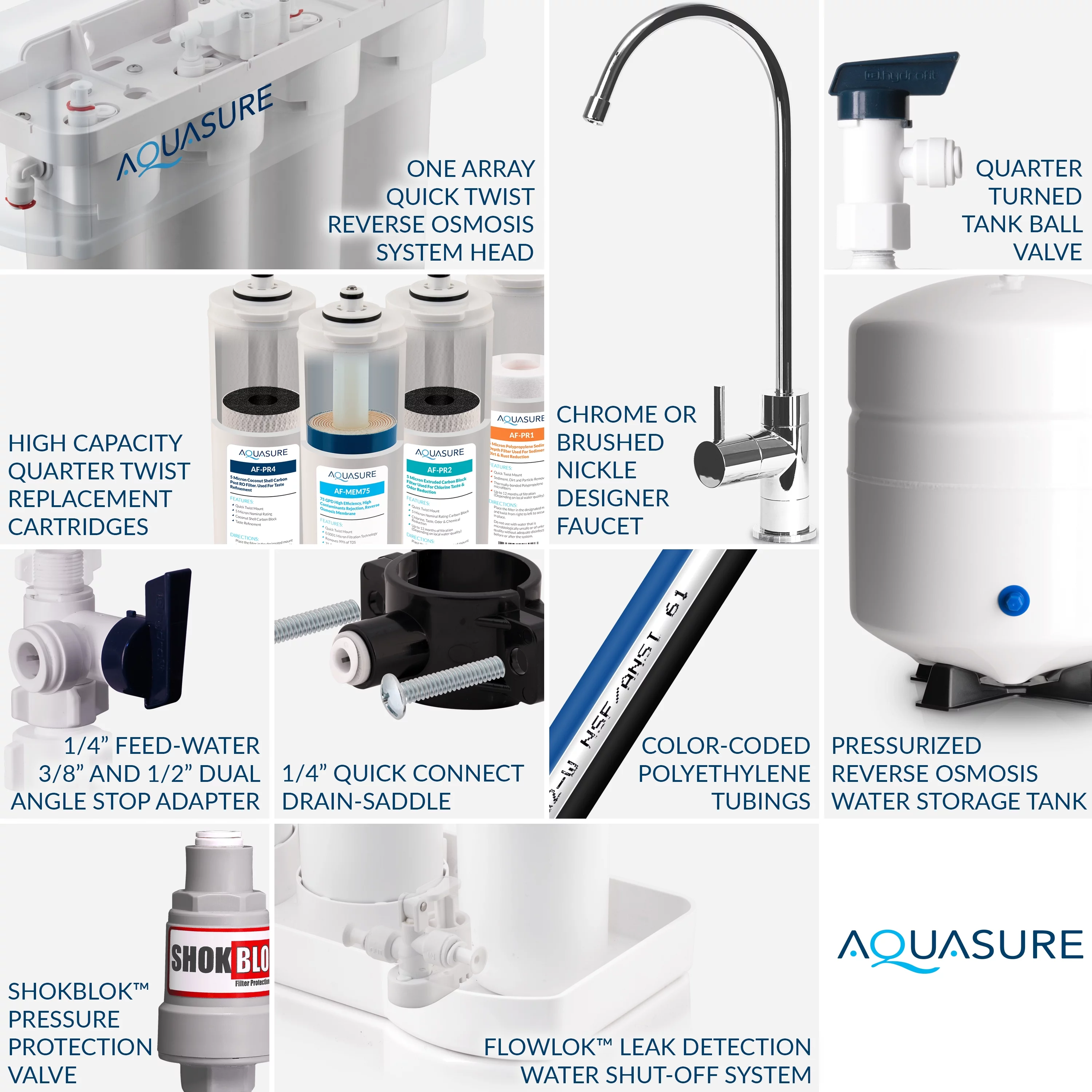 Aquasure Whole House Water Softener/Reverse Osmosis Drinking Water Filter Bundle (32,000 Grains)