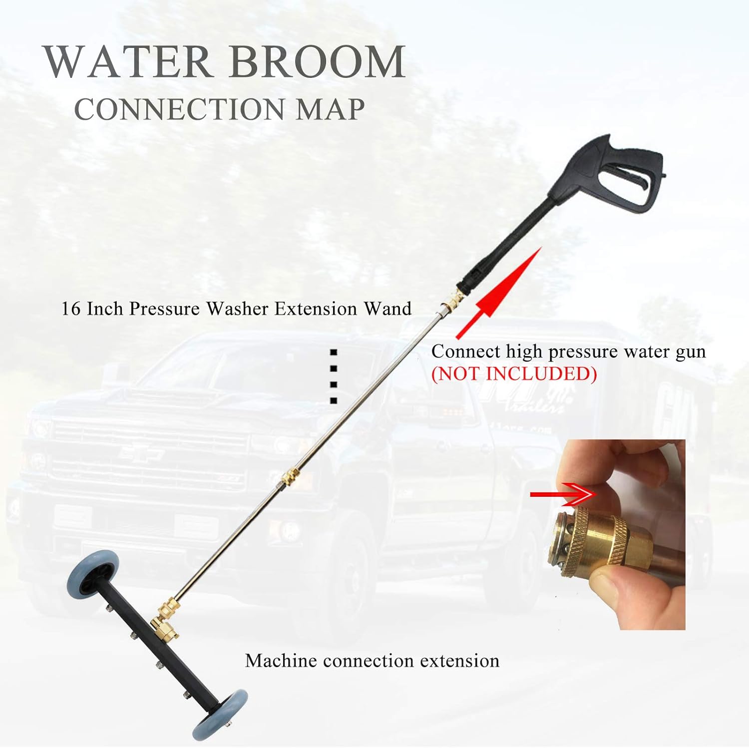 SANKUU Dual-Function Undercarriage Pressure Washer, 16'' Pressure Washer Undercarriage Cleaner Water Broom