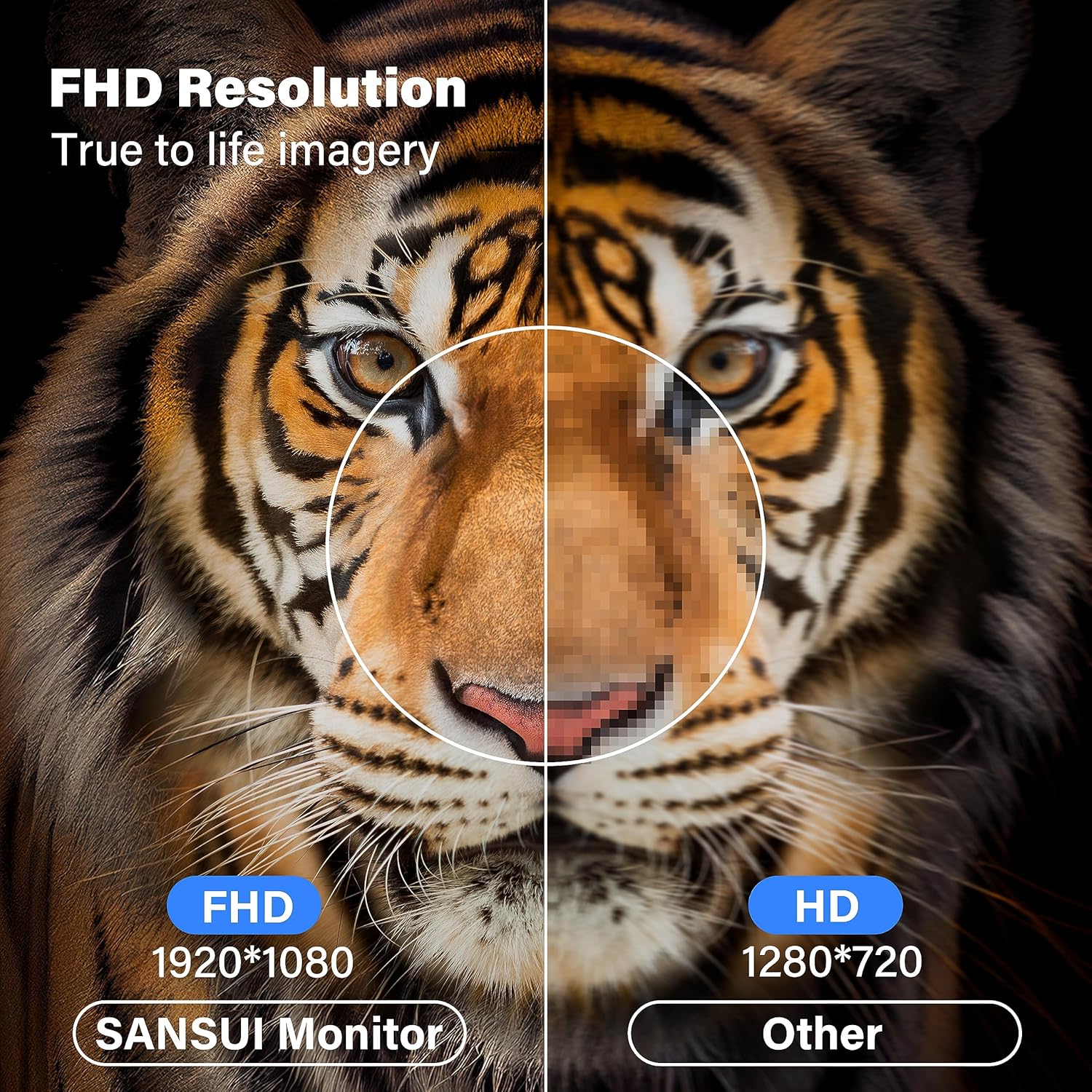 Simple Deluxe Monitor 22 Inch IPS 75Hz FHD 1080P HDMI VGA Ports Computer Monitor Ultra-Thin Tilt Adjustable VESA Mount Compatible with Eye Comfort