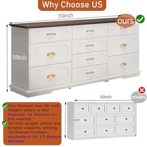 70inch Large Long Dresser w/Charging Station,10 Drawer Dresser w/Deep Big Drawers,Wooden Chest of Drawers w/Power Outlet,White Dressers for Bedroom
