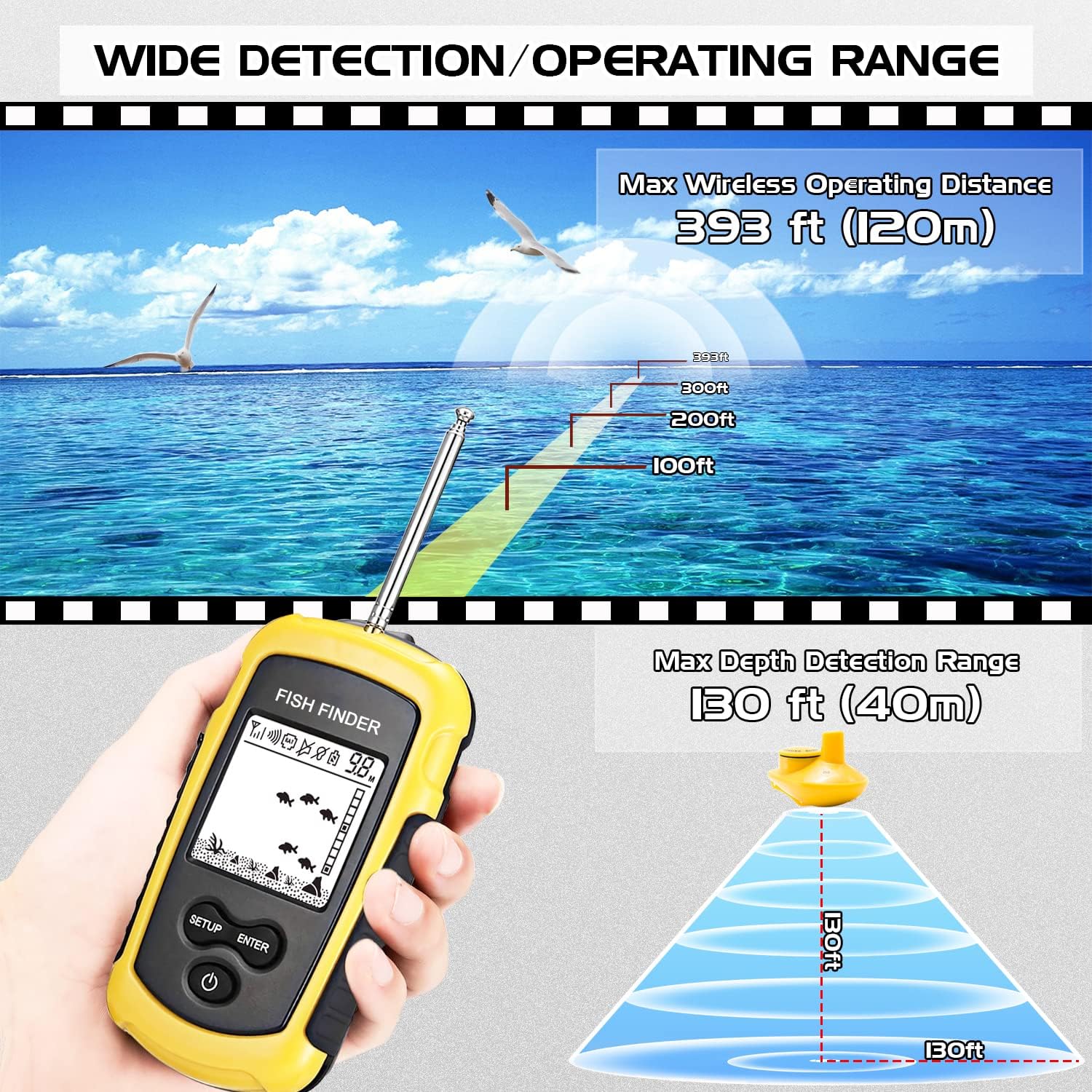 Atibin Castable Shore Fish Finder Kayaks Wireless Portable Depth Finder Sensor Handheld Canoe Fish Sonar Finder Detector Boat Lake Sea Pack of 2