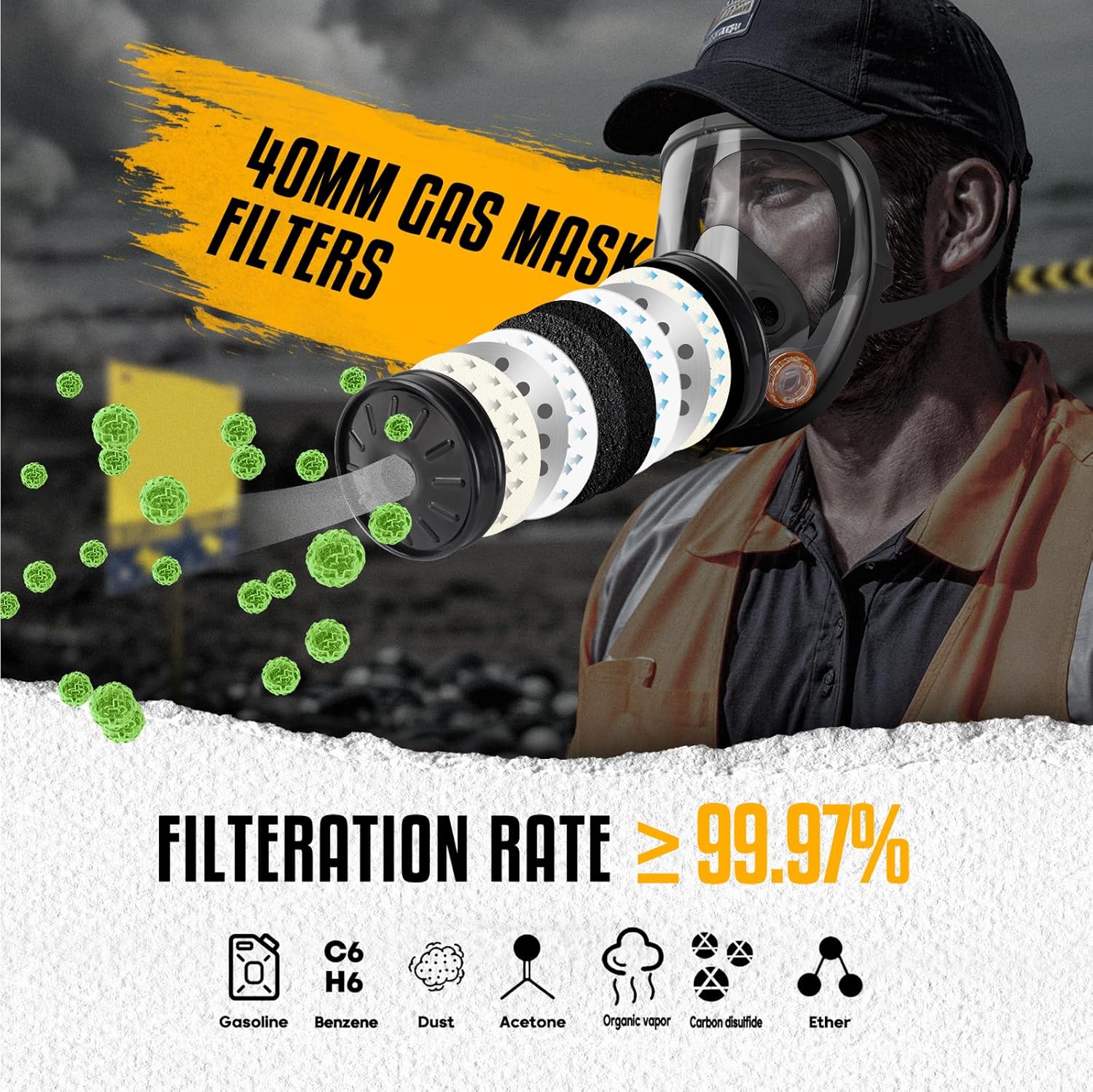 Gas Mask Respirator 4 Pack: Full Face Gas Masks Survival Nuclear and Chemical Reusable Respirator Mask with Filters 60921 & Activated Carbon 40mm