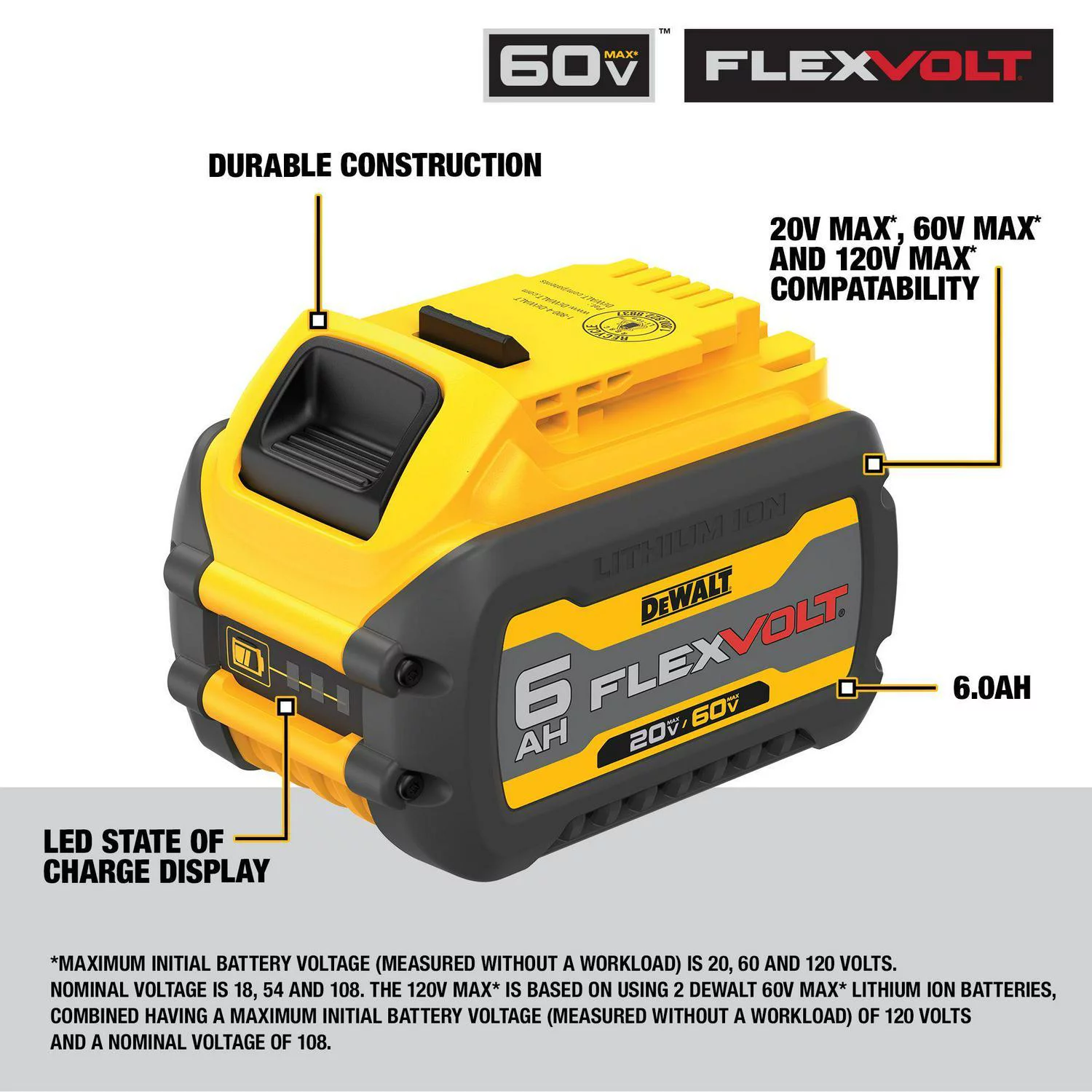 DeWALT Flexvolt Power Tool Battery Double pk., 6Ah