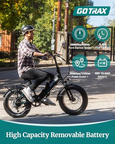 Gotrax 20" Folding Electric Bike with 55 Miles (Pedal-assist1) by 48V Battery, 20Mph Power by 500W, Smart LCD Display and 5 Pedal-Assist Levels