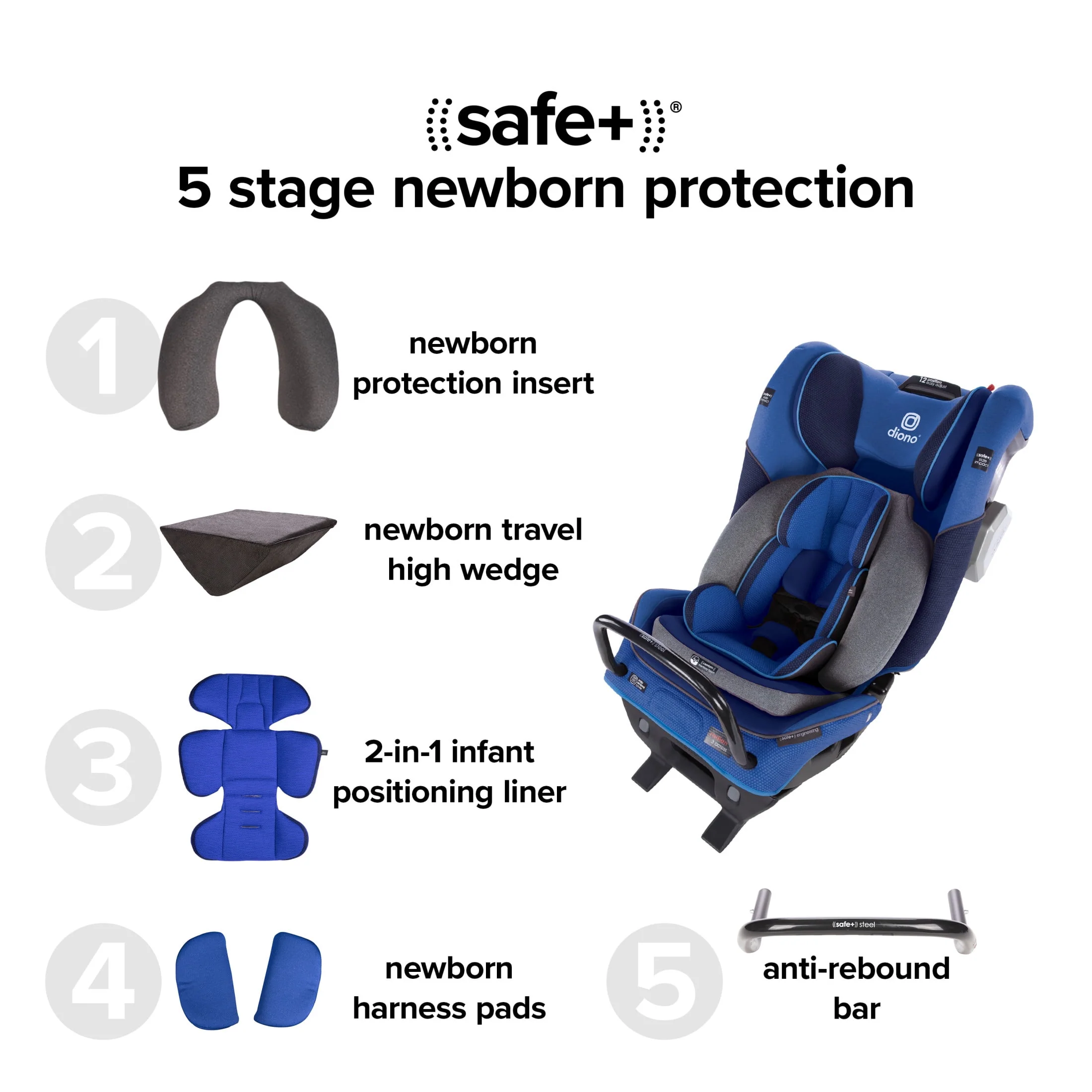 Diono Radian 3QXT SafePlus All-in-One Convertible Car Seat, Slim Fit 3 Across, Red