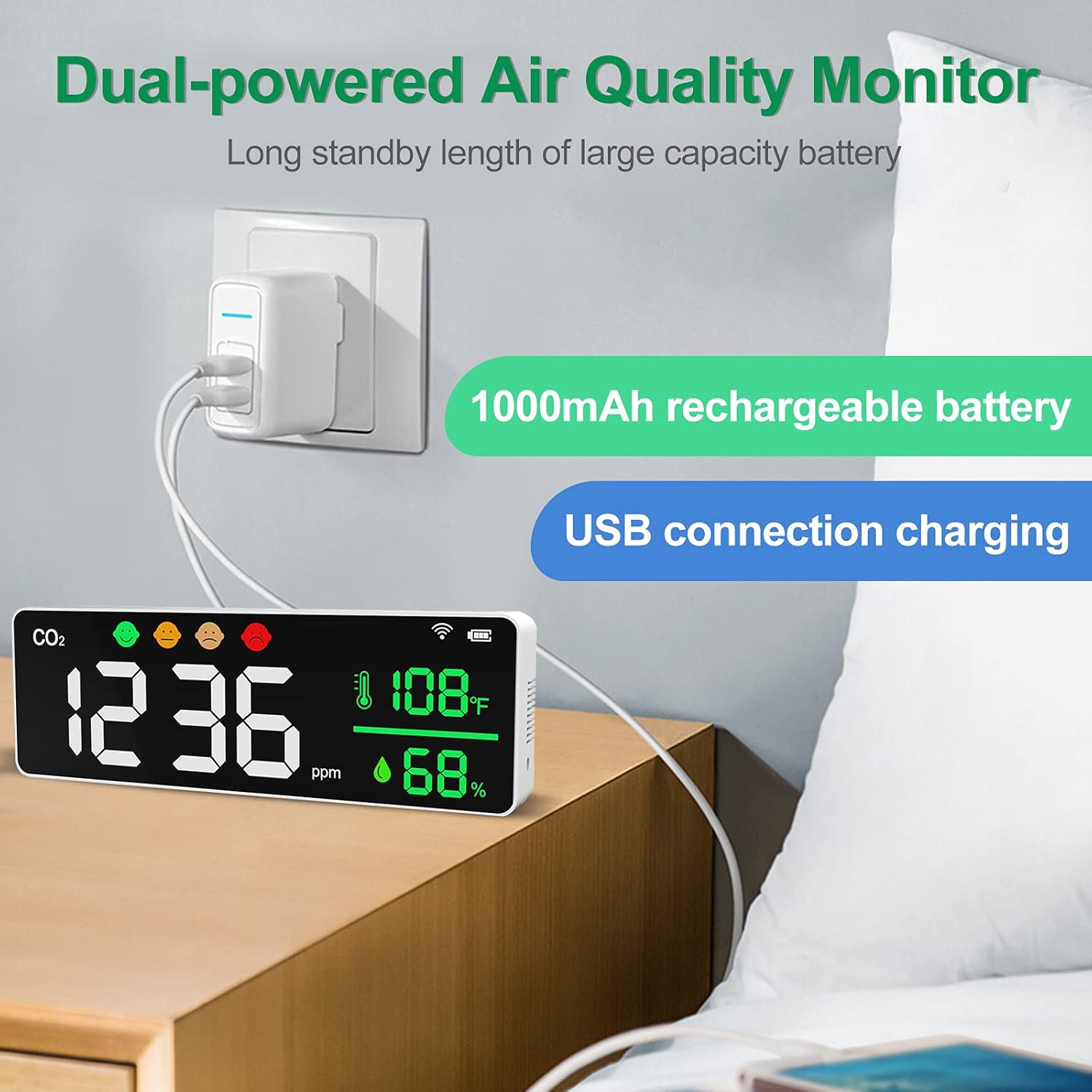 Air Quality Monitor, 3-in-1 Air Pollution Carbon Dioxide Detector, Temperature & Humidity Meter, CO2 exceeding Alarm