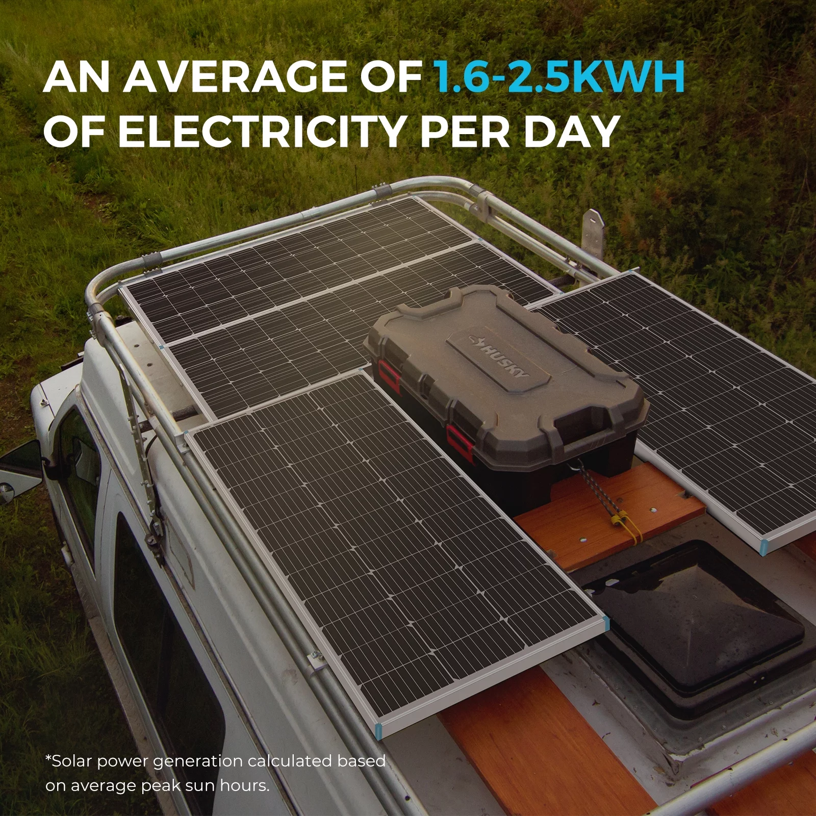 Renogy 400 Watt 12 Volt off Grid Solar Premium Kit with Monocrystalline Solar Panel and 40A MPPT Rover Controller