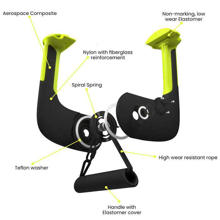 Duonamic Eleviia Worlds Best Portable Pullup Bar Doorway Pull Up Bar For Home, Workplace or Travel - Sports Supplies Online Store