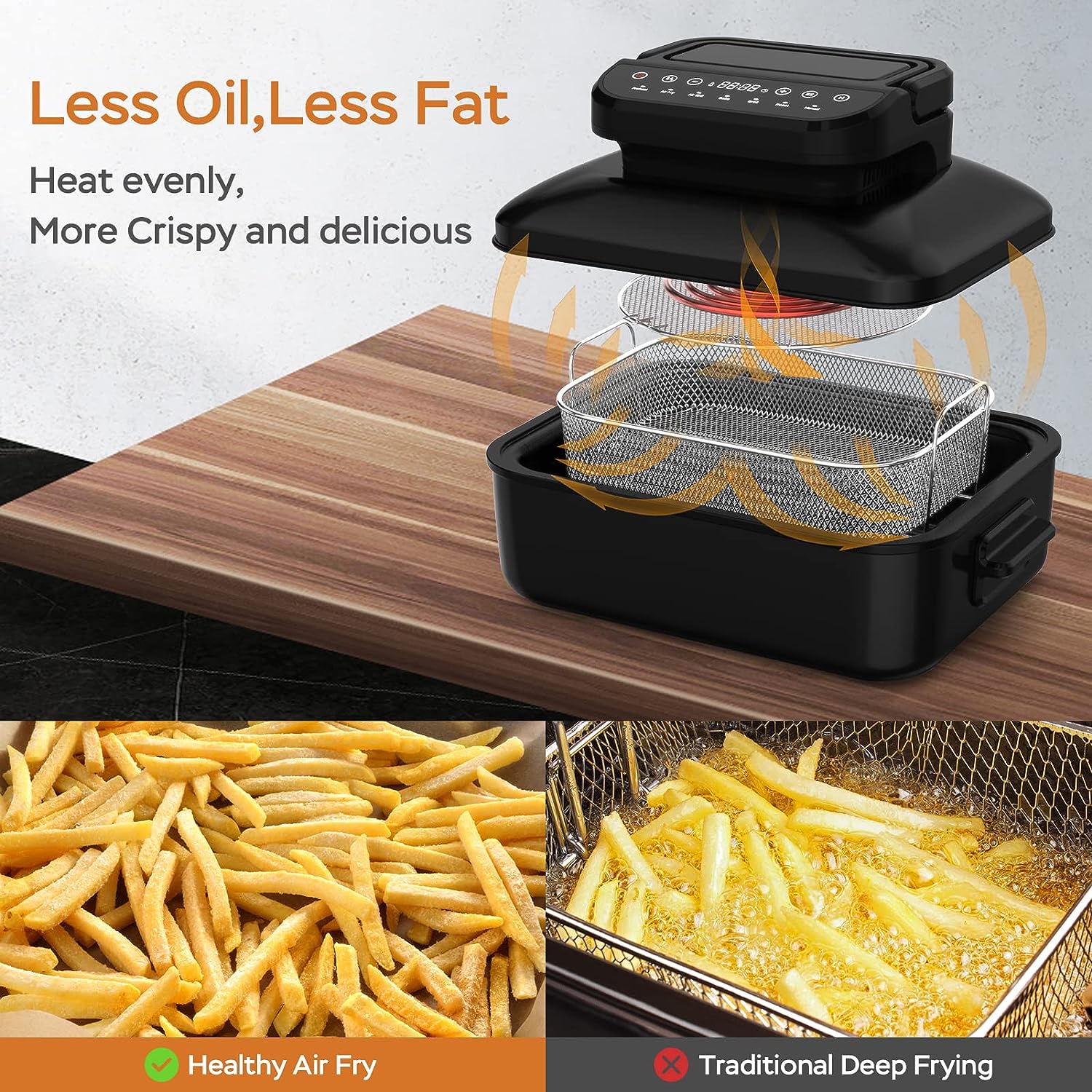 Geek Chef Electric Smokeless Indoor Grill, 7-in-1 Electric Indoor Nonstick Grill, Portable BBQ Grill with Temperature Control, Non-Stick