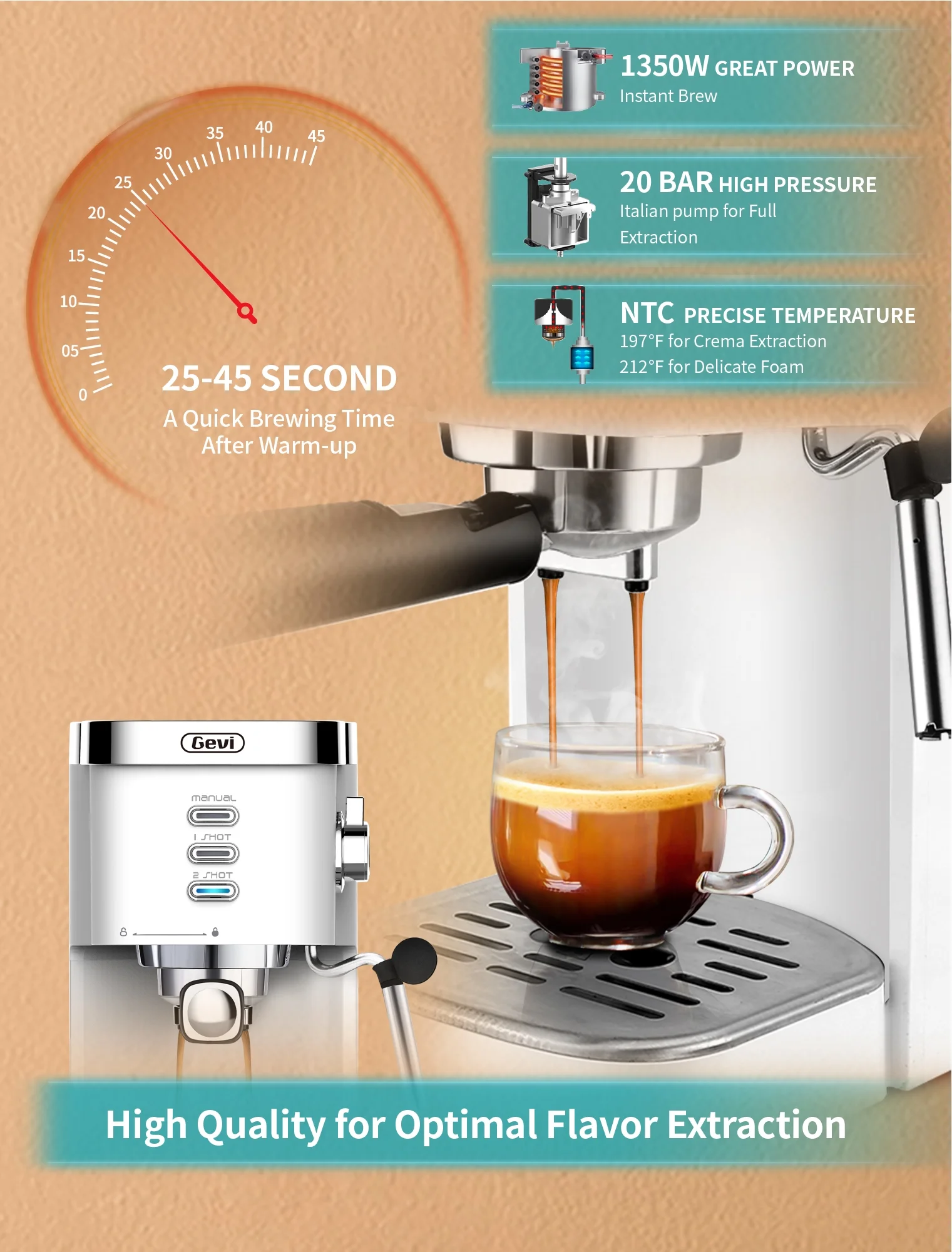 Gevi Espresso Machine 20 Bar Automatic Coffee Maker with Milk Frother Wand, 40.58 oz, New, White