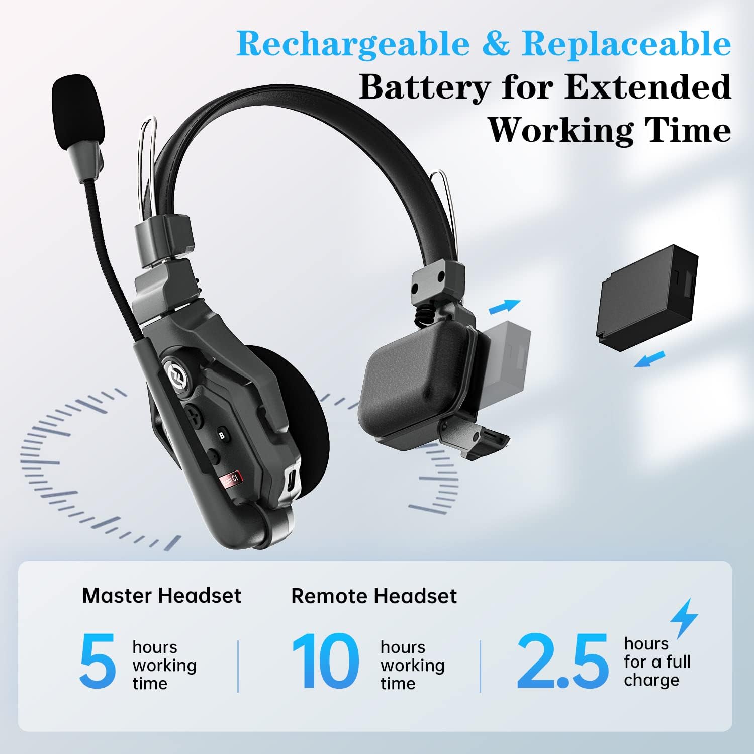 Hollyland Solidcom C1 Wireless Headset Intercom System 4-Person Team Communication 1000ft Full Duplex Group Talk Single Ear Headset with 1 Master & 3