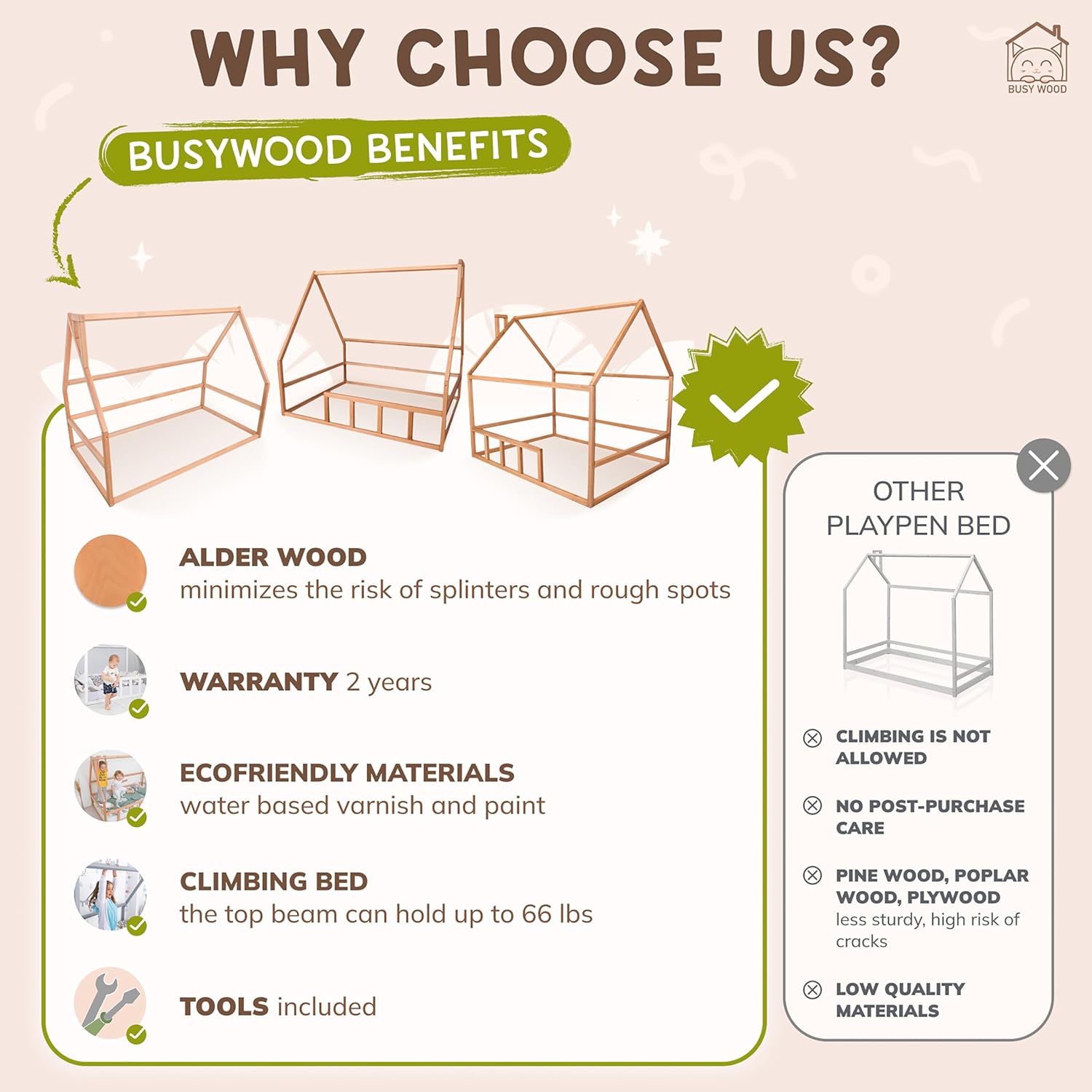 BUSYWOOD Montessori Twin House Bed - Toddler Floor Bed Frame - Kids Furniture - Indoor Playroom - Floor Bed House