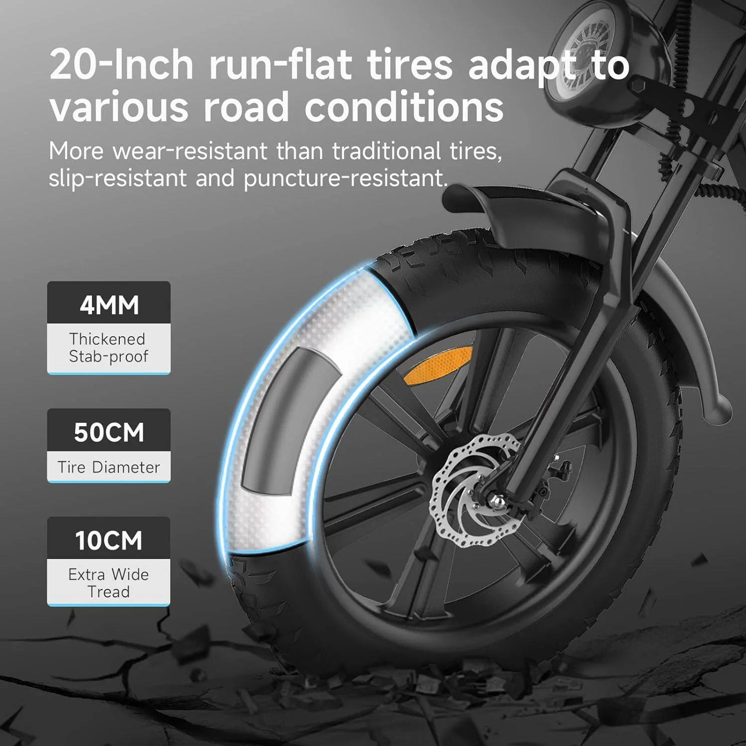 Electric Bike 20" Fat Tire Ebike for Adults with 1500W Brushless Motor/ 48V 18Ah Removable Battery, Up to 30MPH / 68 Miles