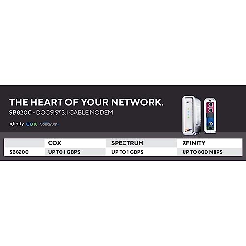 ARRIS (SB8200) - Cable Modem - Fast DOCSIS 3.1 , Approved for Comcast Xfinity, Cox, Charter Spectrum, & more | 1 Gbps Max Internet Speed